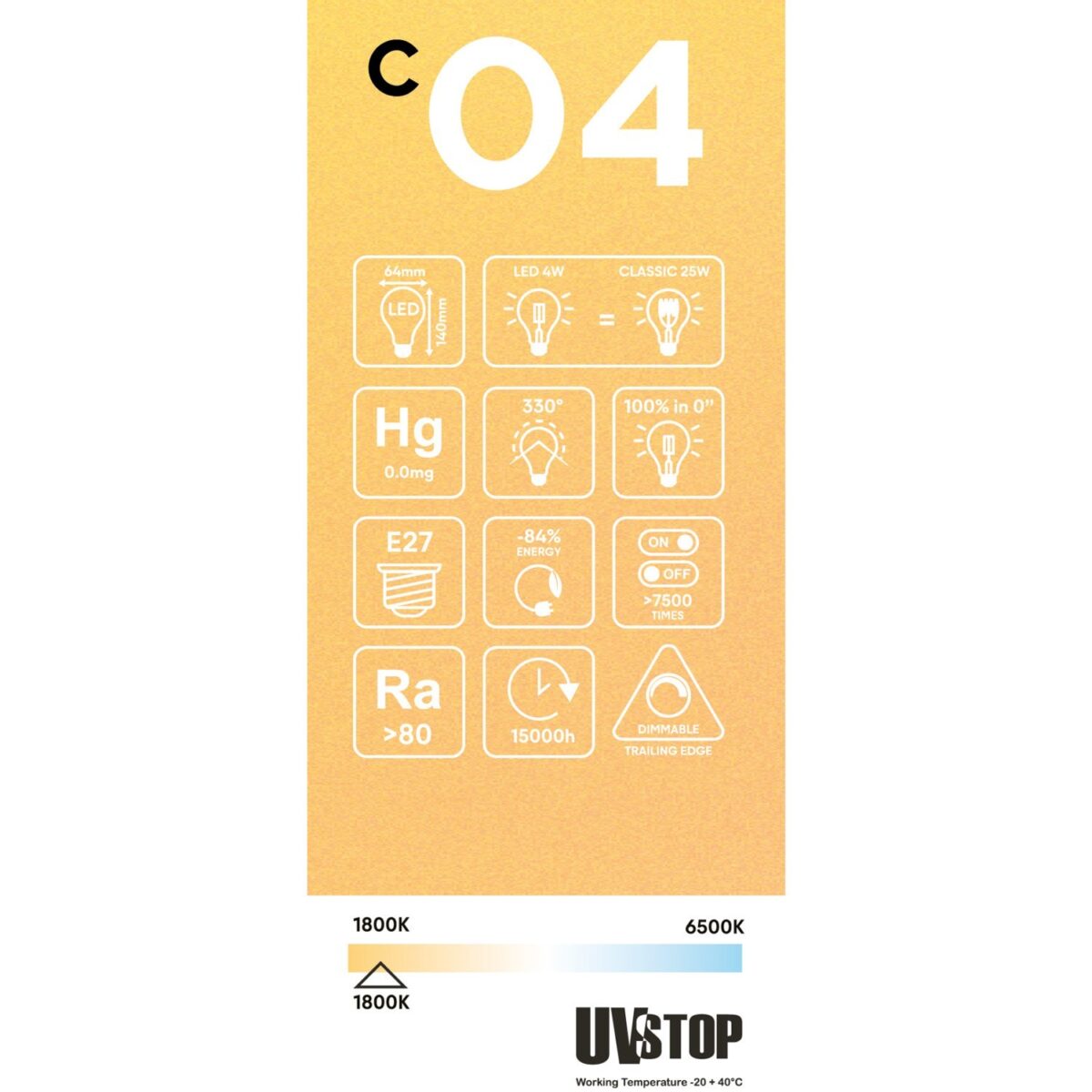 E27 Carbon, Edison, Dim, CRI 80 ST64 4W 250Lm 1800K - Bilde 3